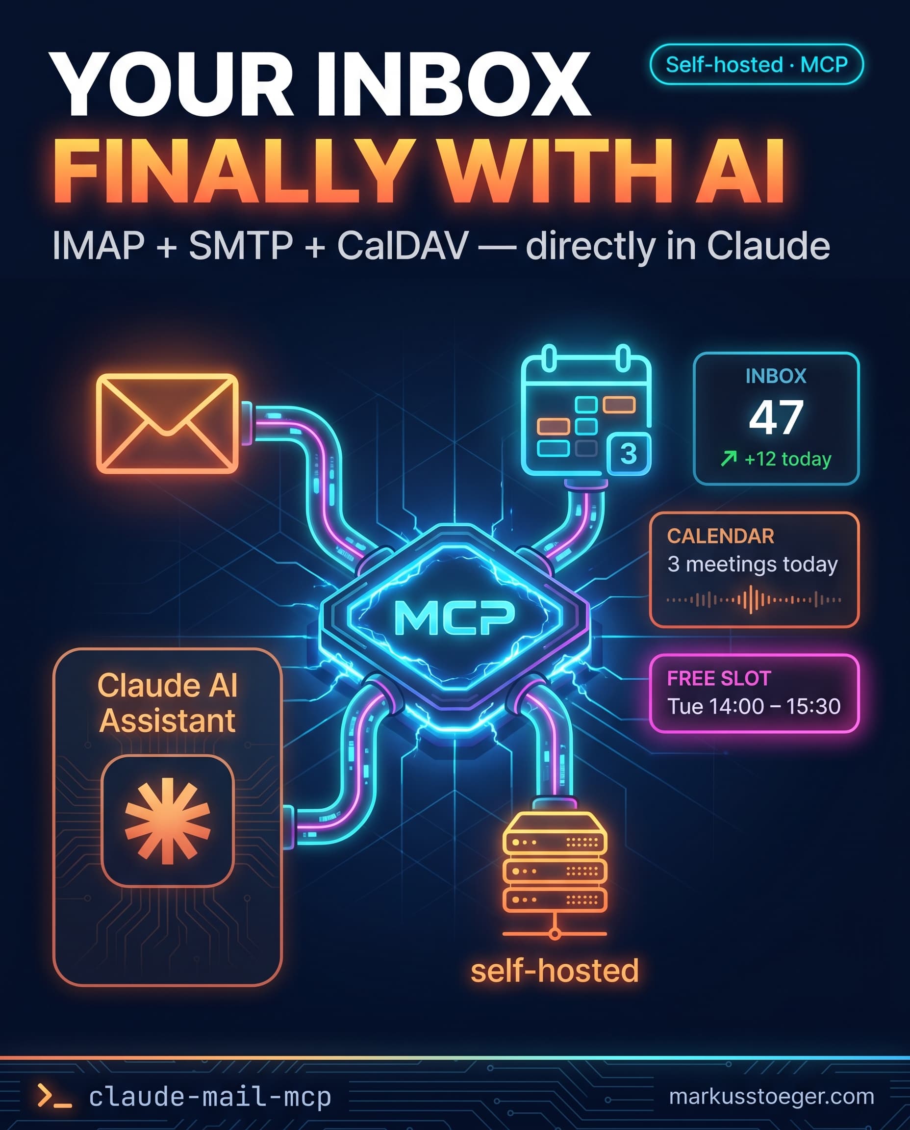 claude-mail-mcp: The email and calendar connector for everyone not on Google