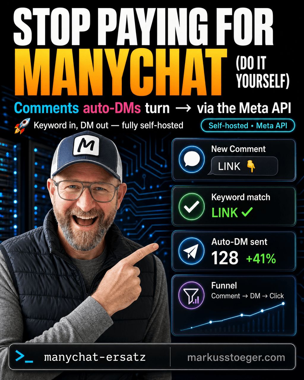 Build your own ManyChat replacement: auto-DMs on comments with the Meta API